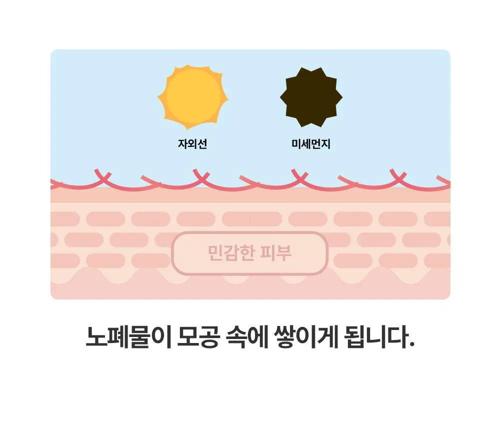 [올영단독/1+1+1] 프랭클리 모공축소 클로저 세럼 30ml 3입 기획 대용량앰플 상세페이지 14